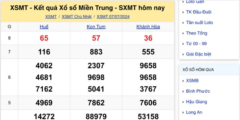 Phương pháp soi cầu xổ số miền Trung hay